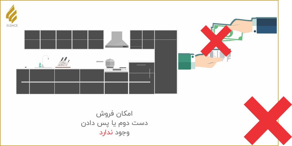 نکات مهم در خرید کابینت